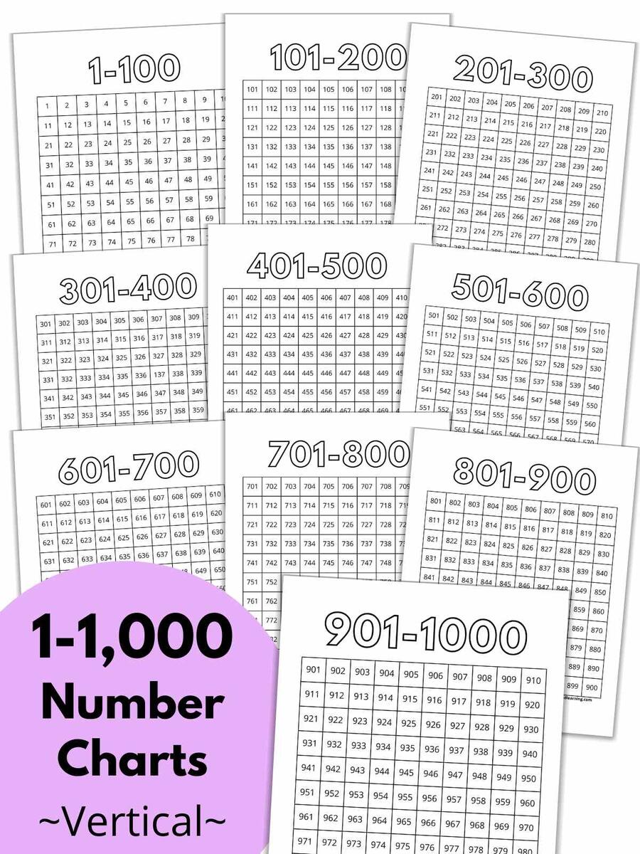1 000 Number Charts Nature Inspired Learning 1 000 Number Charts Nature Inspired Learning