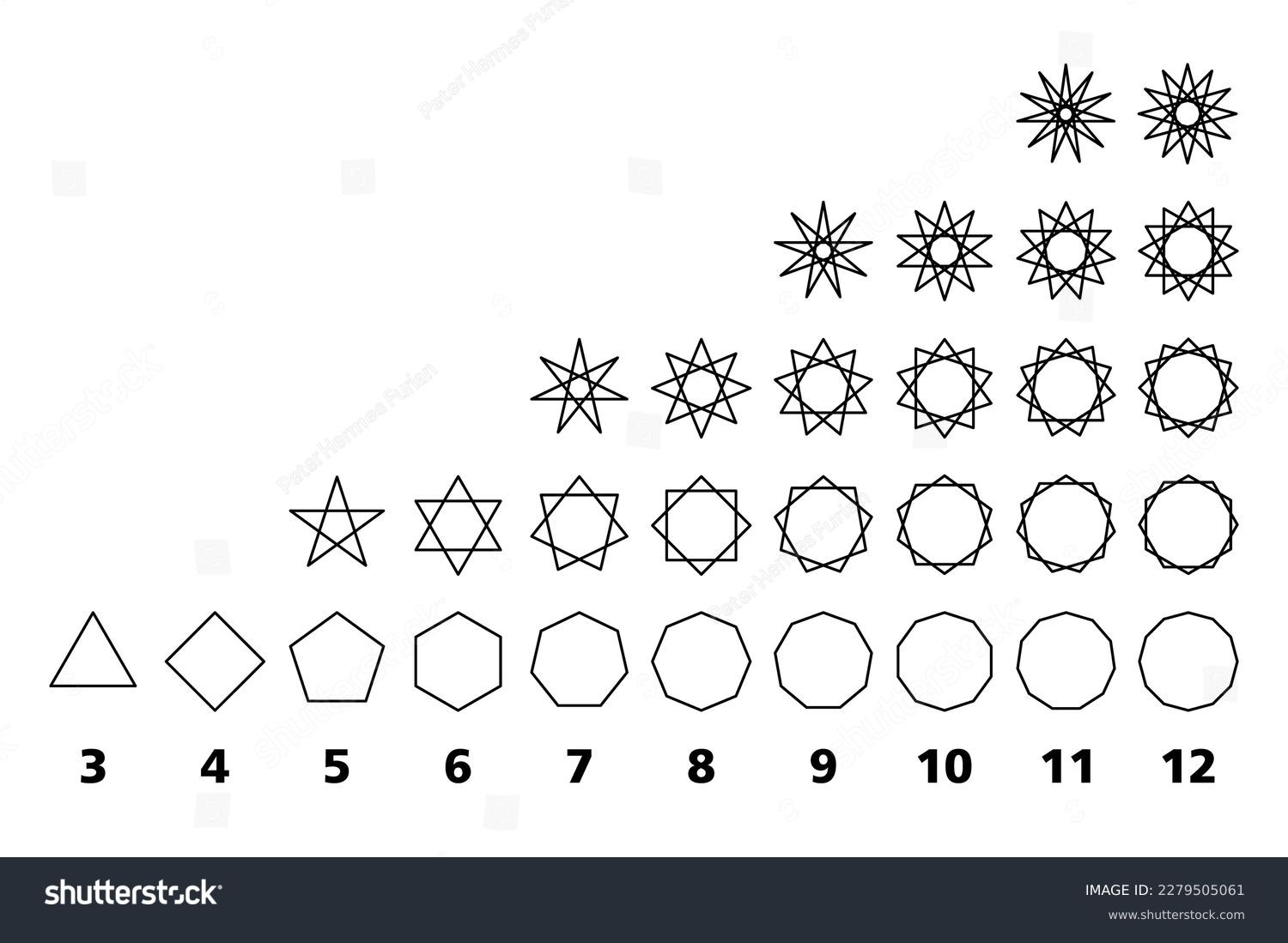 Sacred Geometry Symbols And Their Meanings A Complete Guide