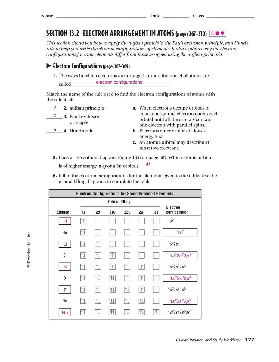 13 ELECTRONS IN ATOMS Teacher Notes Flip EBook Pages 1 6 AnyFlip