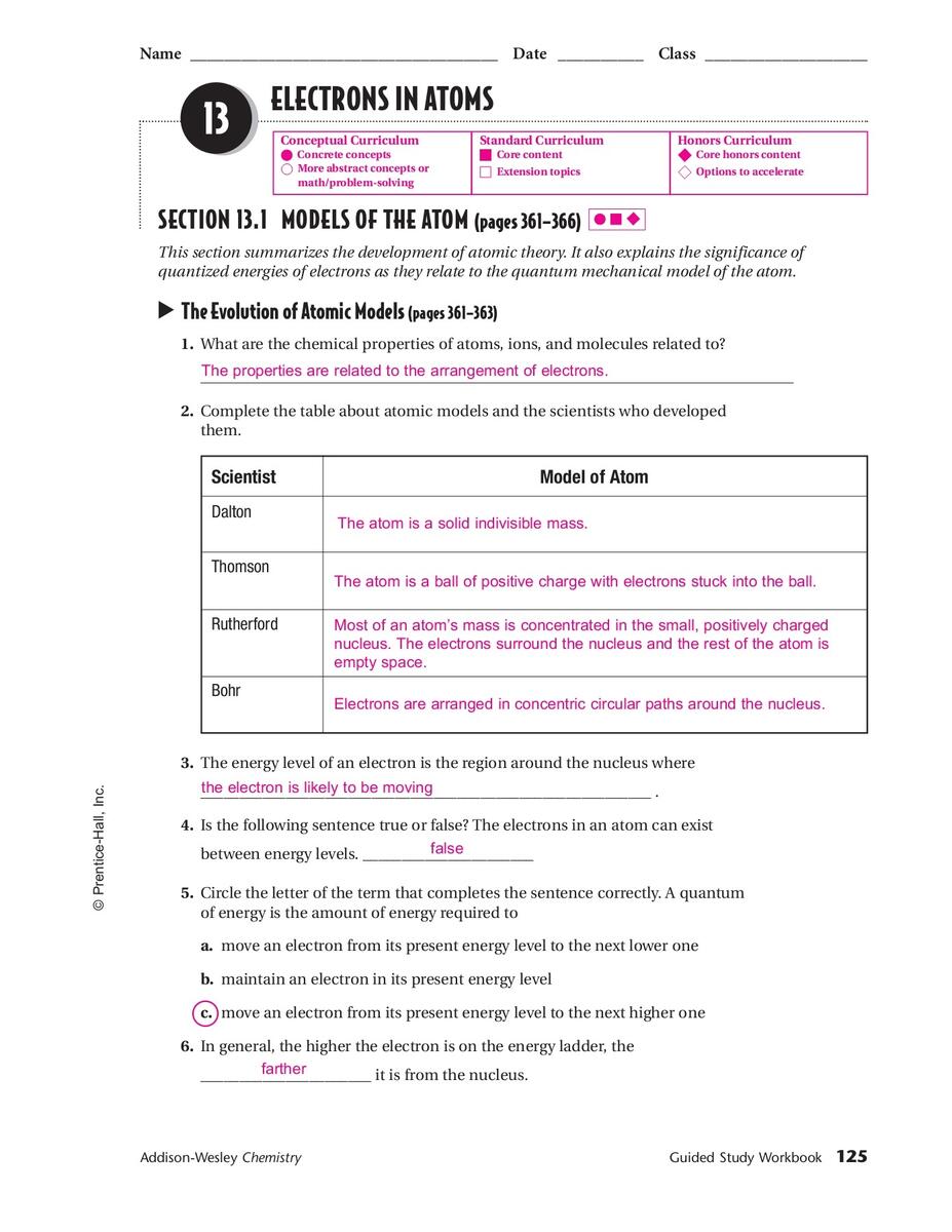 13 ELECTRONS IN ATOMS Teacher Notes Flip EBook Pages 1 6 AnyFlip