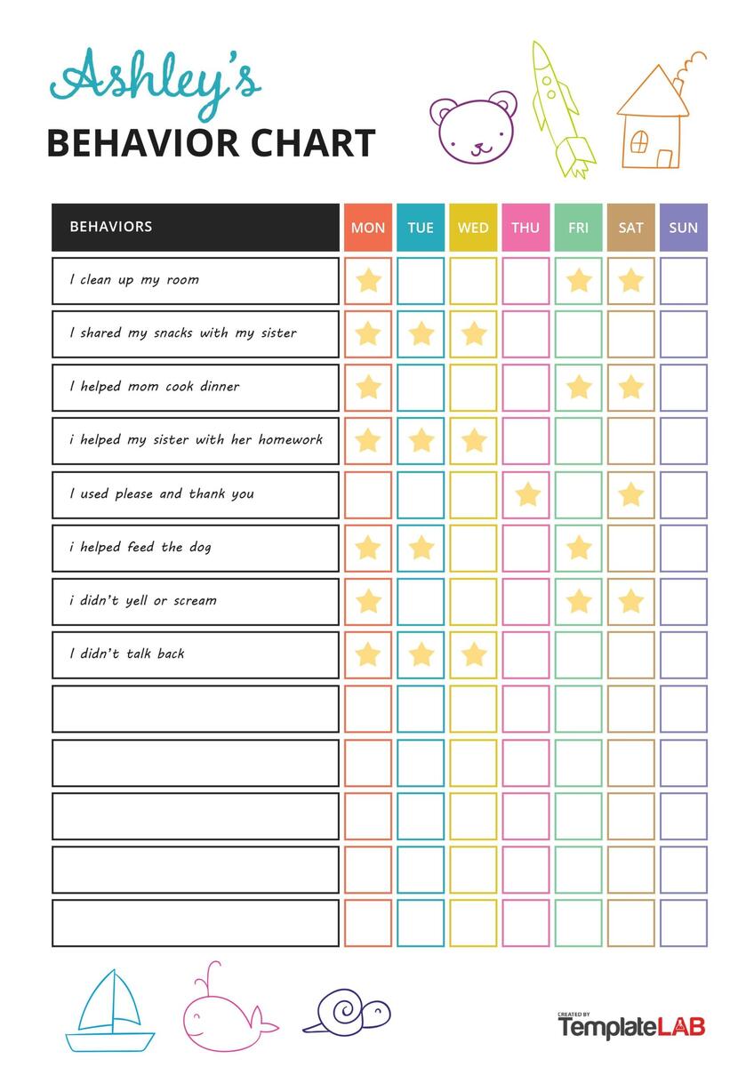 Kids Behavior Chart Printable Template Good Behavior Chart Boys Girls Toddler Behavior Tracker Chores For School Home Child Reward Chart Etsy