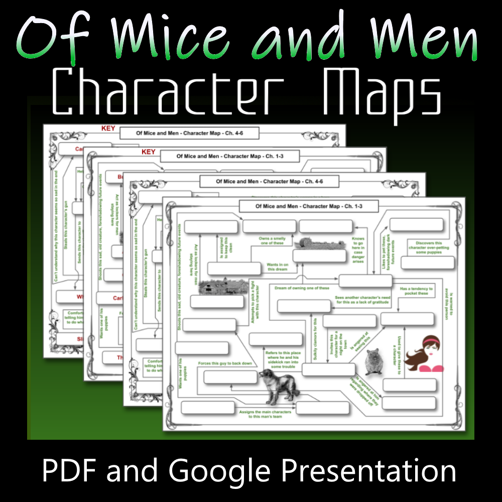 2 OF MICE AND MEN Character Maps Quiz Worksheet Review Study PDF SLIDES No Prep Just Print Classful