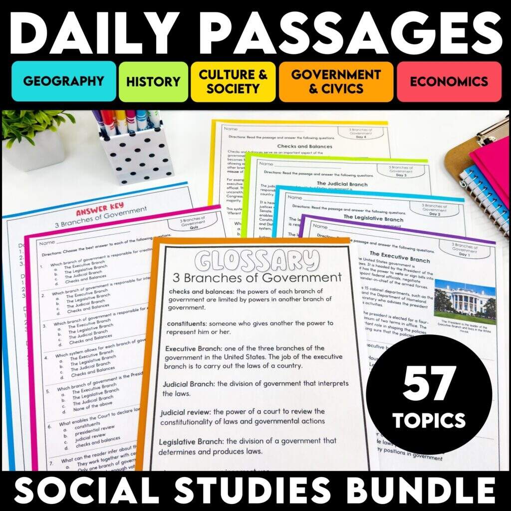 4 Great Spiral Review Strategies For Social Studies That Stick How To Make Spiral Review Work For You And Your Students