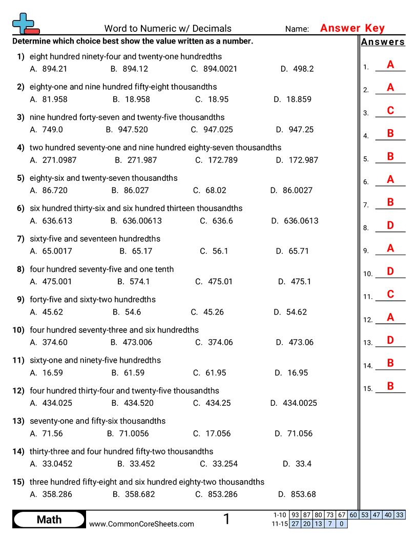 5nbt3a Worksheets 5nbt3a Worksheets