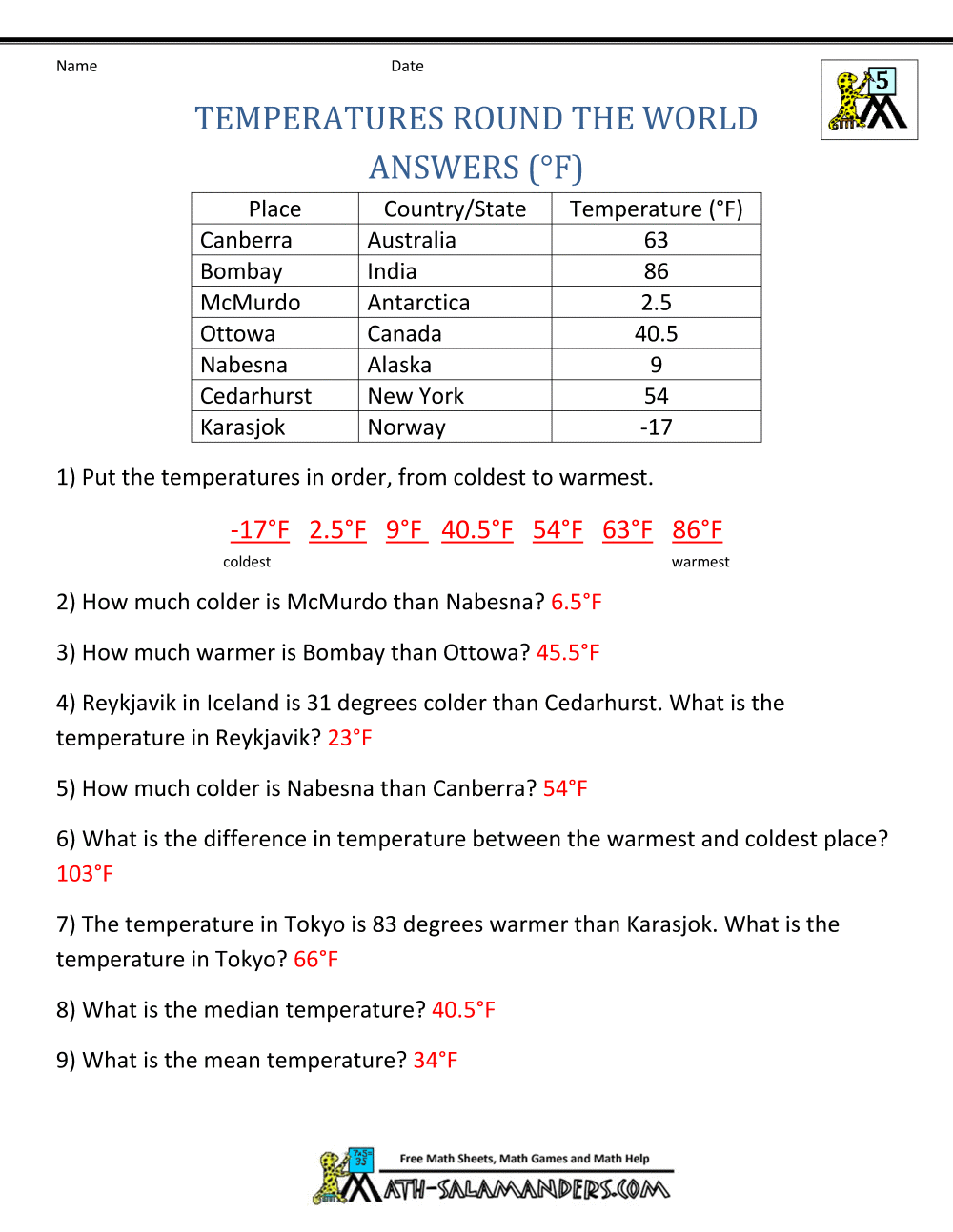 5th Grade Math Word Problems