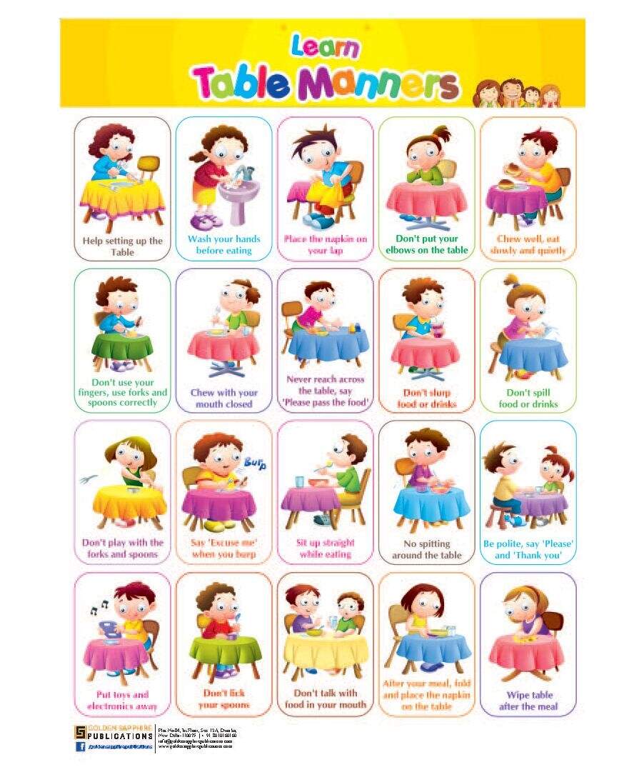 7 Table Manners Ideas Table Manners Manners For Kids Manners