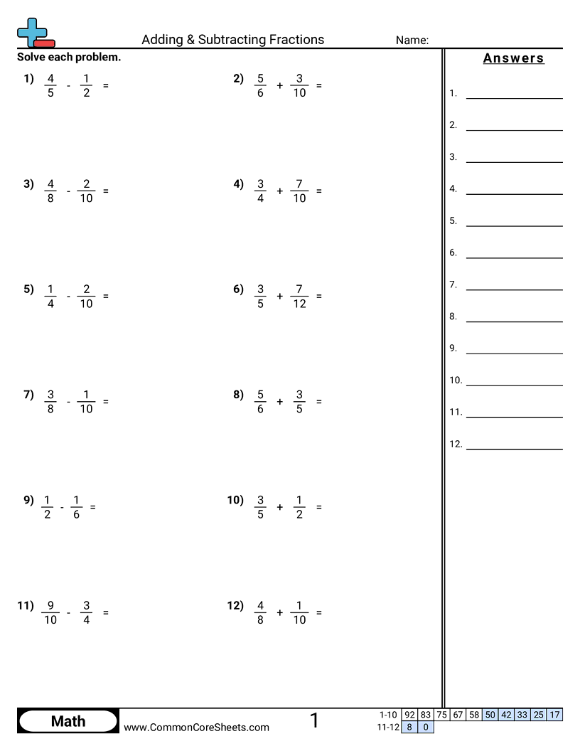 Adding Subtracting Fractions Worksheet Download