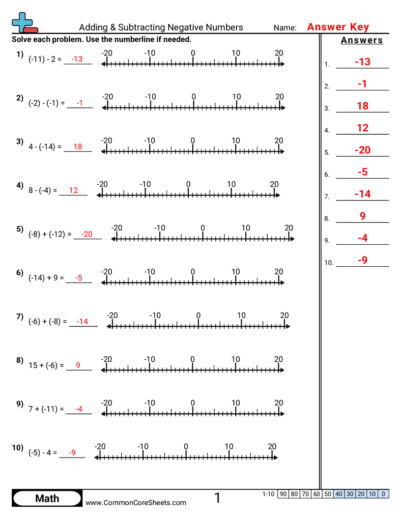 Adding Subtracting Worksheets