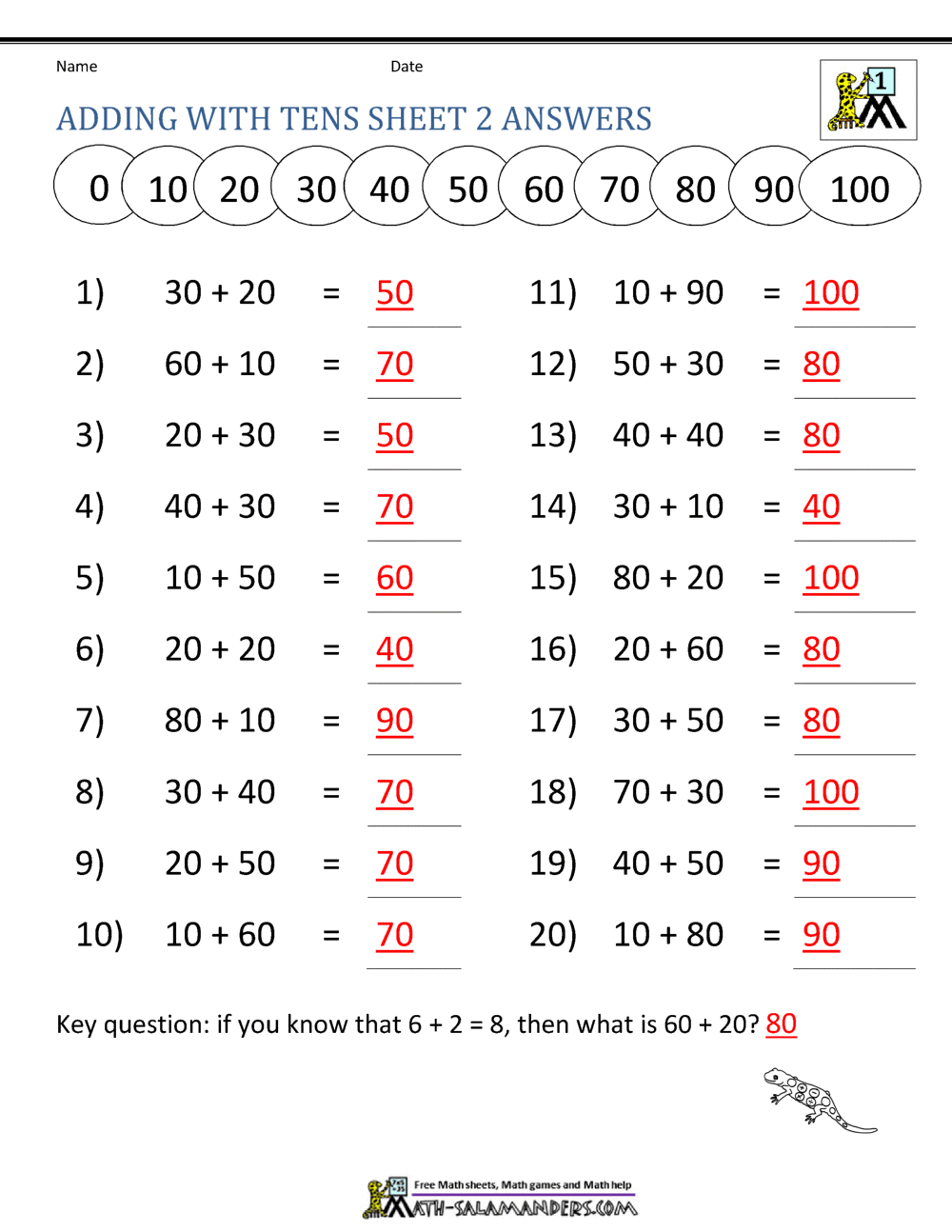 Adding Tens Worksheets Library Adding Tens Worksheets Library