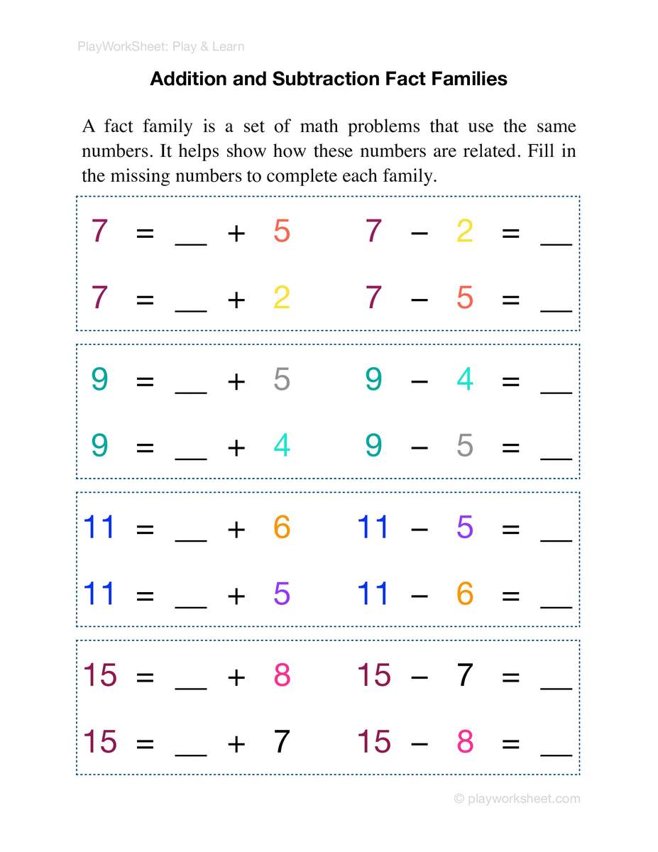 Addition And Subtraction Fact Families Free Printables For Kids Addition And Subtraction Fact Families Free Printables For Kids