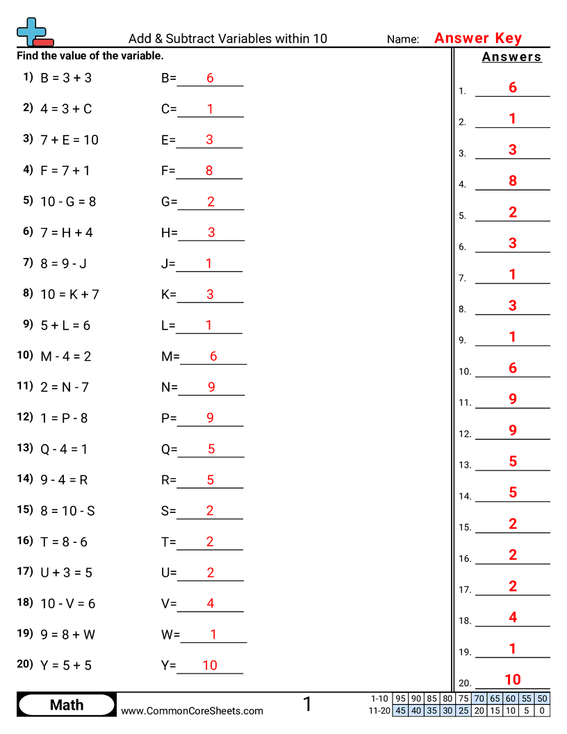 Addition Subtraction Worksheets Addition Subtraction Worksheets