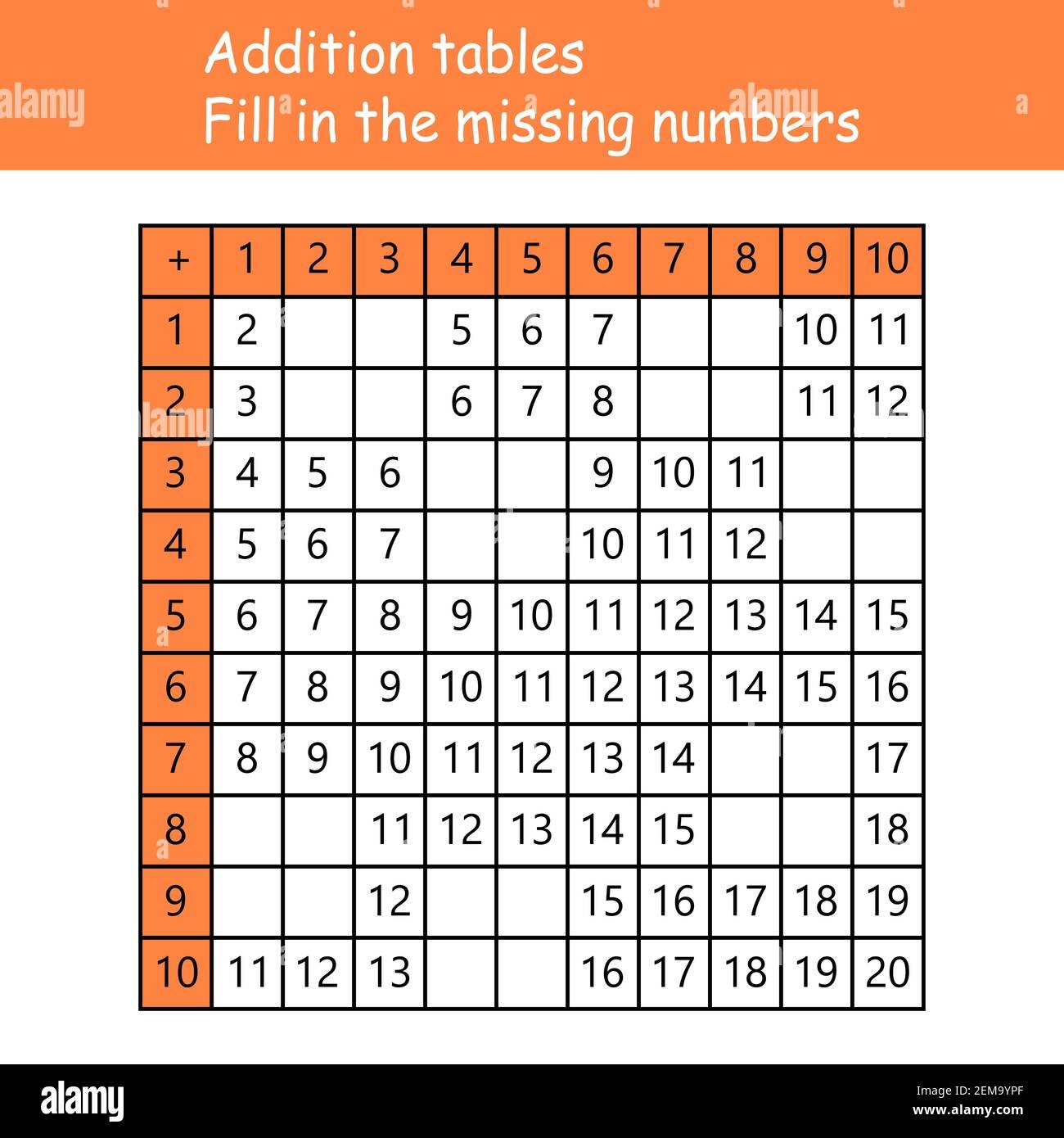 Addition Tables Fill In The Missing Numbers Logic Game Poster For Kids Education Maths Child Poster School Vector Illustration With Colorful Stock Vector Image Art Alamy Addition Tables Fill In The Missing Numbers Logic Game Poster For Kids Education Maths Child Poster School Vector Illustration With Colorful Stock Vector Image Art Alamy