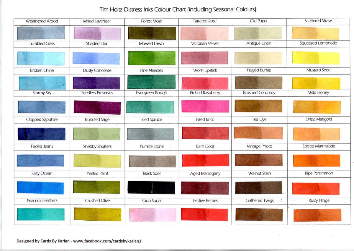 Adirondack Inks By Tim Holtz Ranger Adirondack Alcohol Ink Metallic Mixatives Gold Silver 0 5 Oz Each Alcohol Inks For Painting Adirondack Inks By Tim Holtz Ranger Adirondack Alcohol Ink Metallic Mixatives Gold Silver 0 5 Oz Each Alcohol Inks For Painting