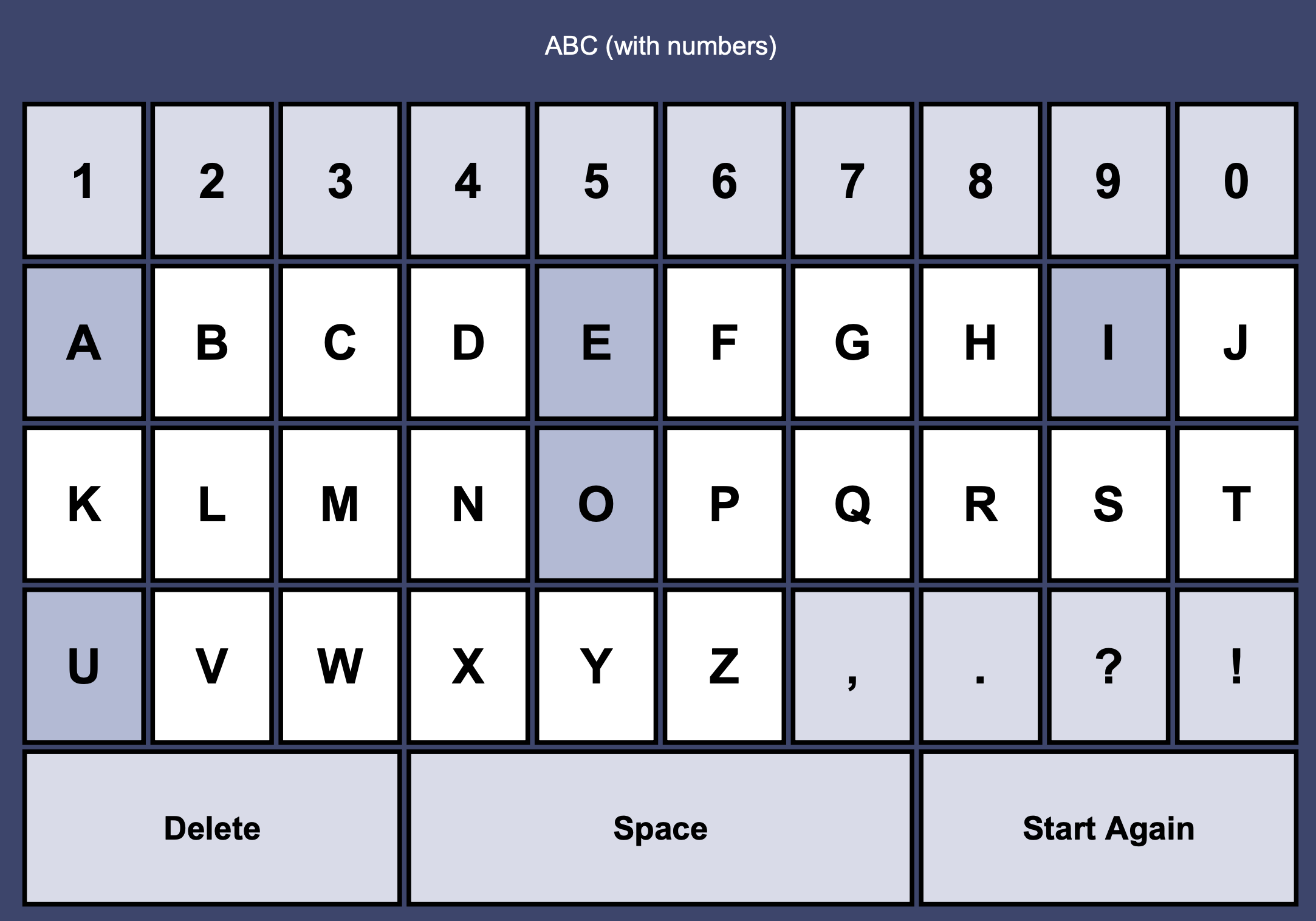 Letter Chart 20 Free PDF Printables Printablee