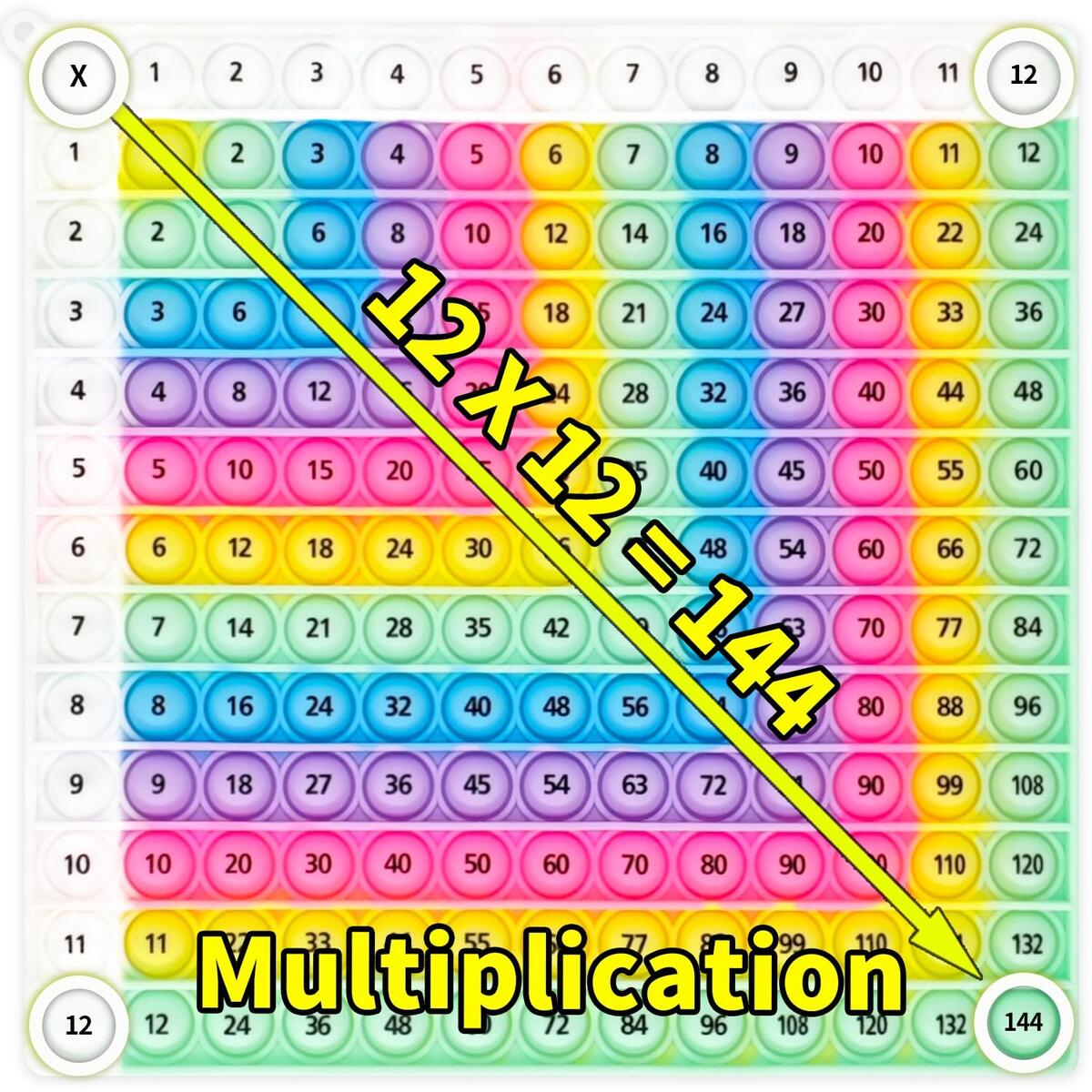 Amazon 12x12 Multiplication Chart Games For Kids Fun Easy Learning Press Learn Multiplication Table Toy STEM Math Skills Practice For Ages 4 12 Home School Sensory Tool US Certified Silicone