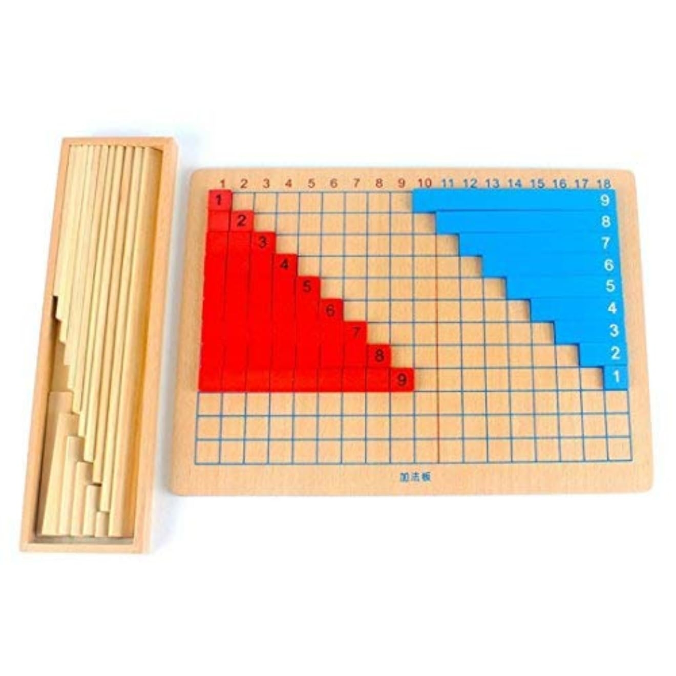 Amazon DANNI Montessori Addition Subtraction Strip Board Preschool Childhood Math Toy Early Educational Math Calculation Learn Teaching Aids Toys Games