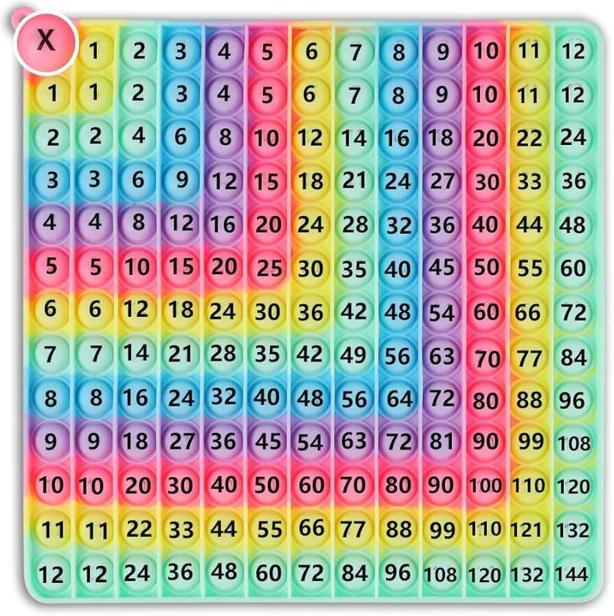 Amazon EK Memory fish Multiplication Addition Game Table Division Flash Cards 3rd Grade Pop up Fidget Math Toy Create Various Math Learning Toy Times Table Number Blocks Double Sided Printed Toys Games