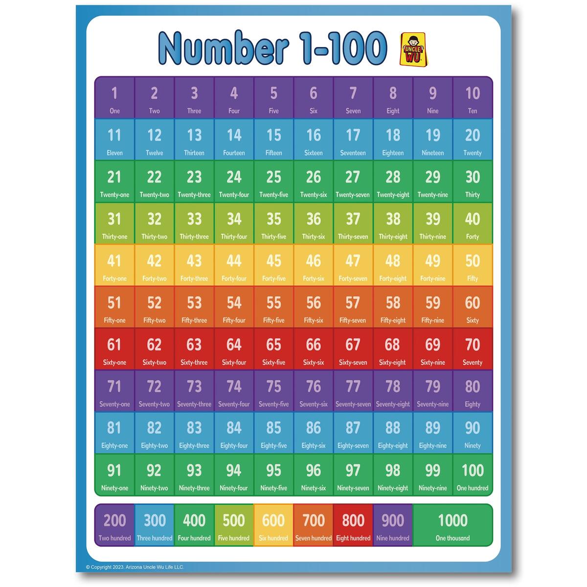 Amazon NCLE WU Educational Number Lines Large 1 1000 Number Chart For Kids Counting To 100 Math For Little Ones 17 X 23 Inch Office Products 1 000 Number Charts Nature Inspired Learning