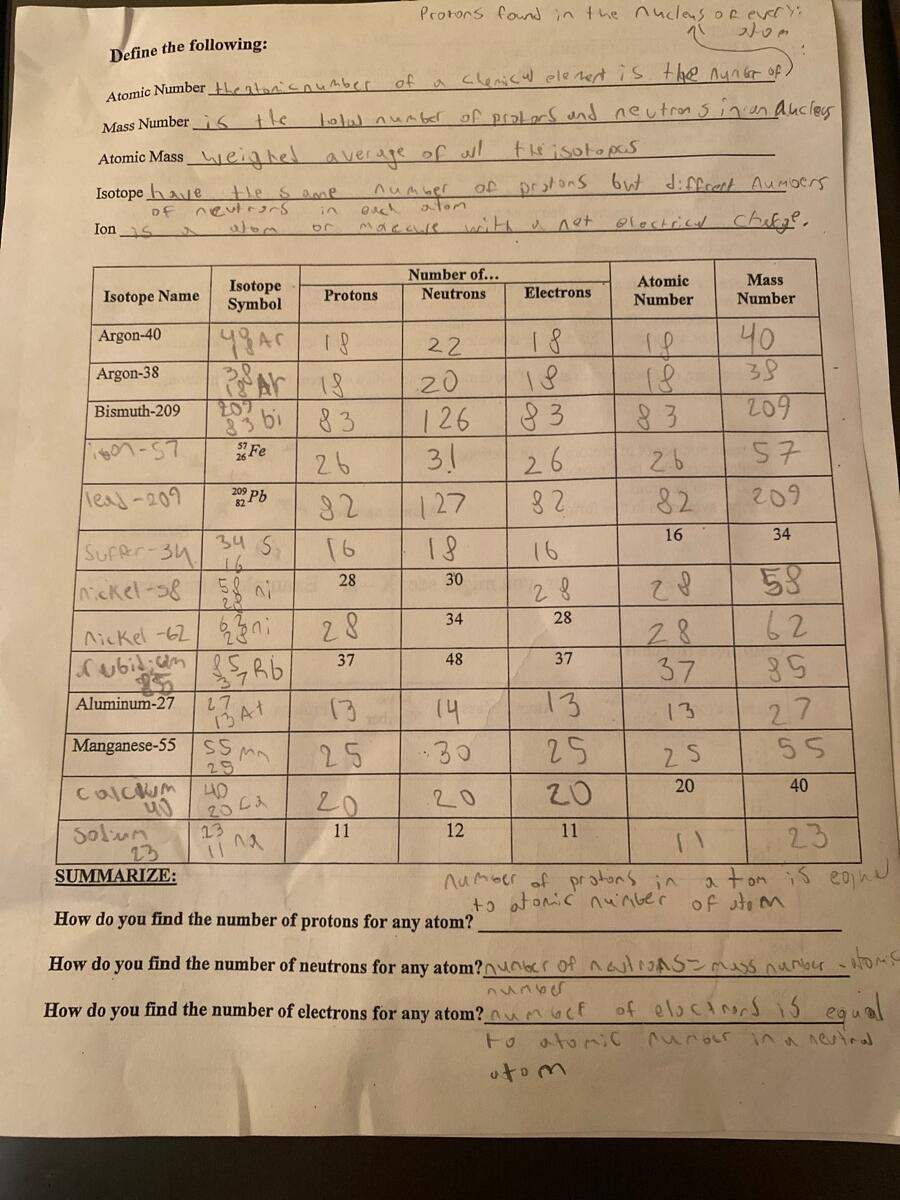 Answered 8 Part 1 Label The Parts Of This Atom Nucleus Protons Electrons Neutrons Part 2 Answer These The Subatomic Particle With No Electrical Charge Is The 2 Bartleby