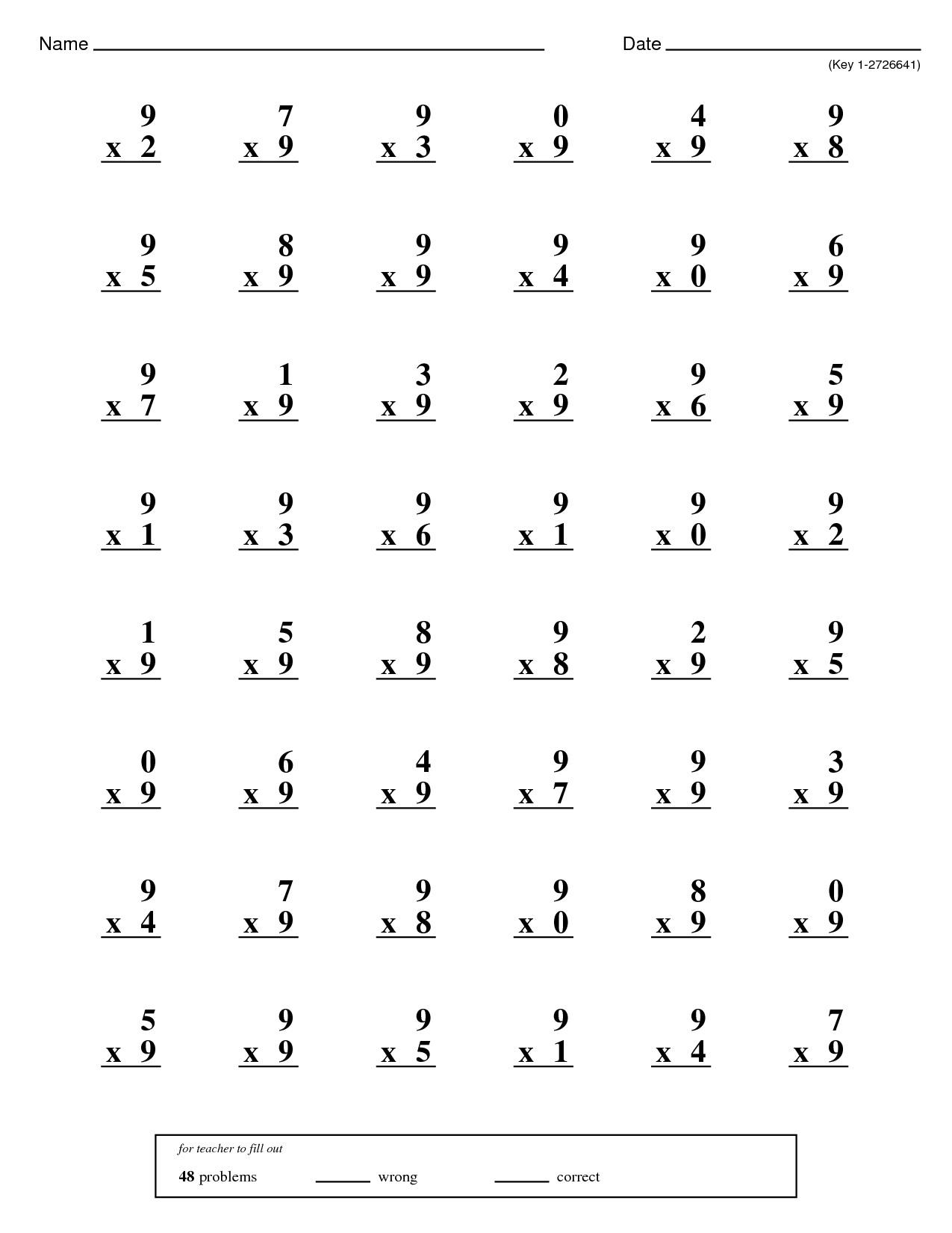 Anyone Else Remember The One Minute Multiplication Tests In Elementary School R Nostalgia Multiplication Facts Worksheets Worksheets Library