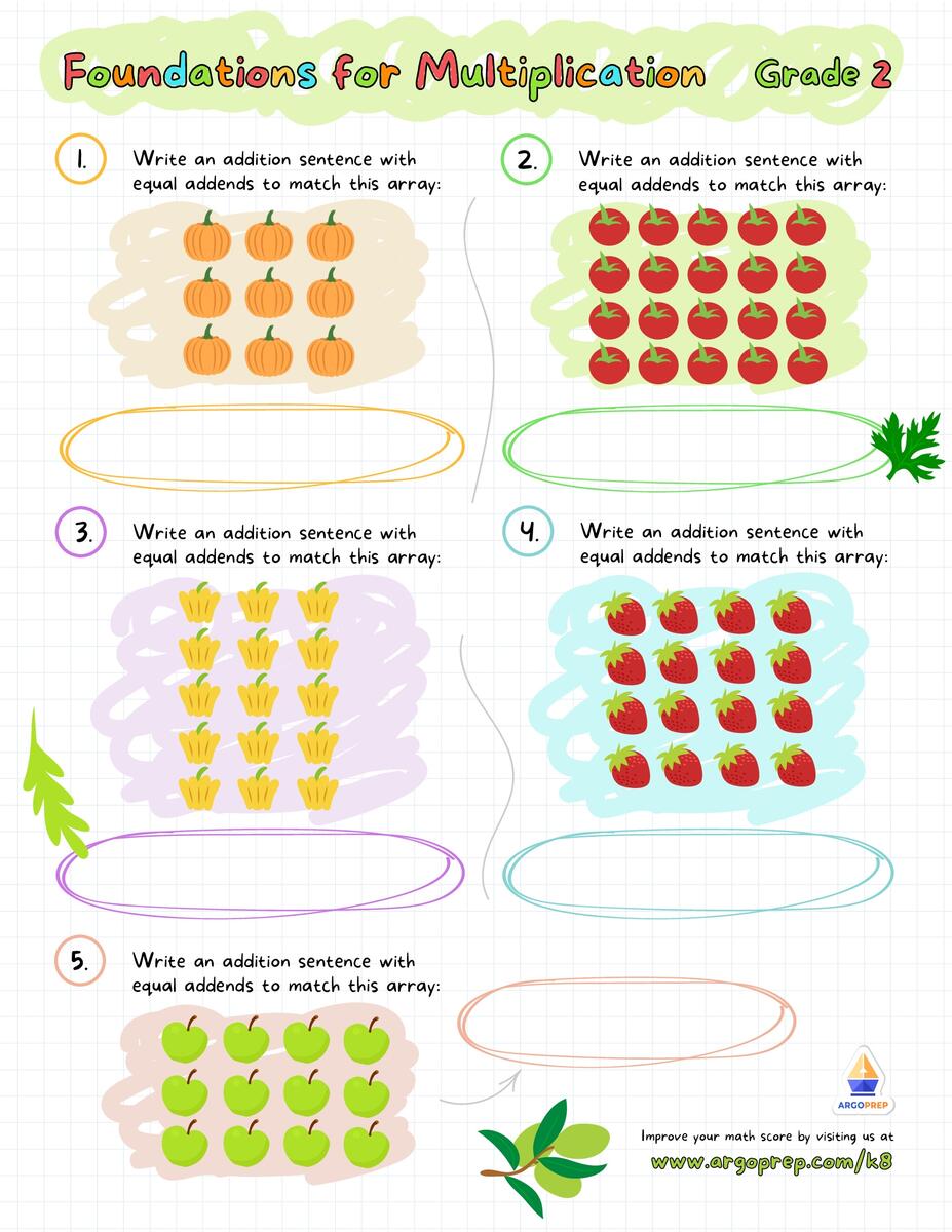 Beginning Multiplication Worksheets