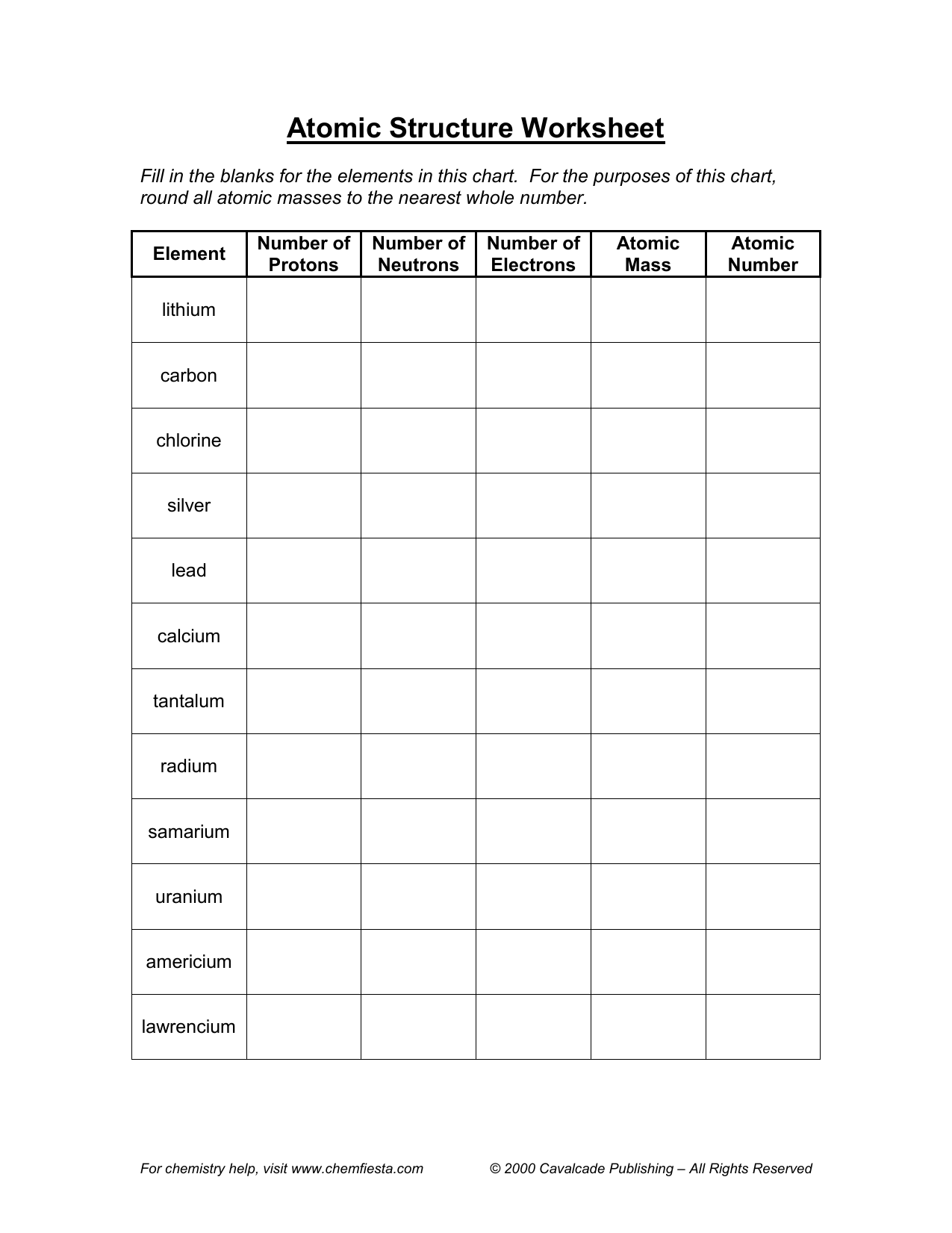 Atomic Structure Worksheet Protons Neutrons Electrons