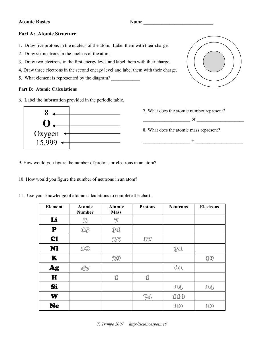 AtomicBasics Yanee Keereeta Page 1 4 Flip PDF Online PubHTML5