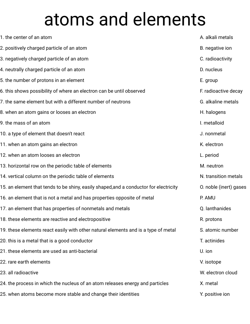 Atoms And Elements Worksheet WordMint Atoms And Elements Worksheet WordMint