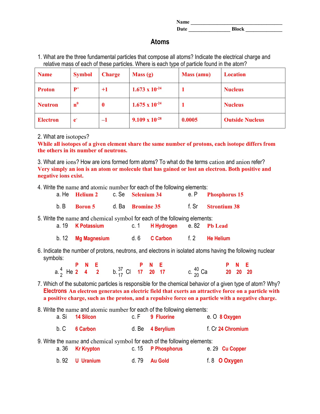 Atoms Worksheet Structure Isotopes And Ions