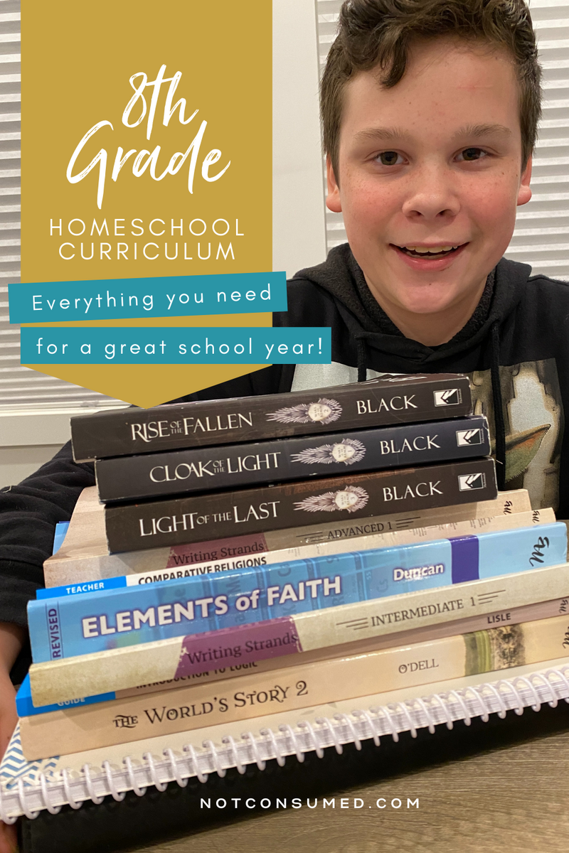 Best 8th Grade Homeschool Curriculum Not Consumed GED Social Studies Study Guide 2025 GED Academy