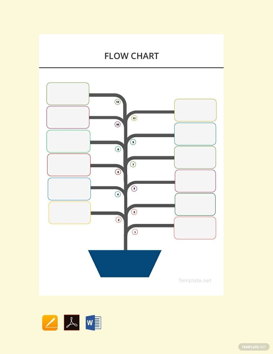 Blank Flow Chart Template In Pages PDF Word Google Docs Download Template