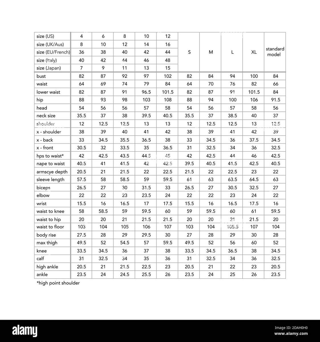 Body Measurements Womens Waist Conversion Chart Conversion Chart To Measure Size Womens Pants In Inches Women