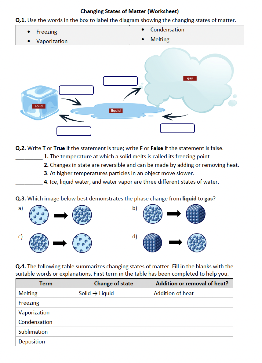 Changing States Of Matter Worksheet Printable And Distance Learning Teaching Resources