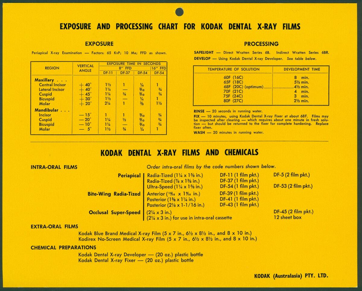 Chart Kodak Australasia Pty Ltd Processing Chart For Kodak Dental X Ray Film Coburg Victoria Circa 1960s
