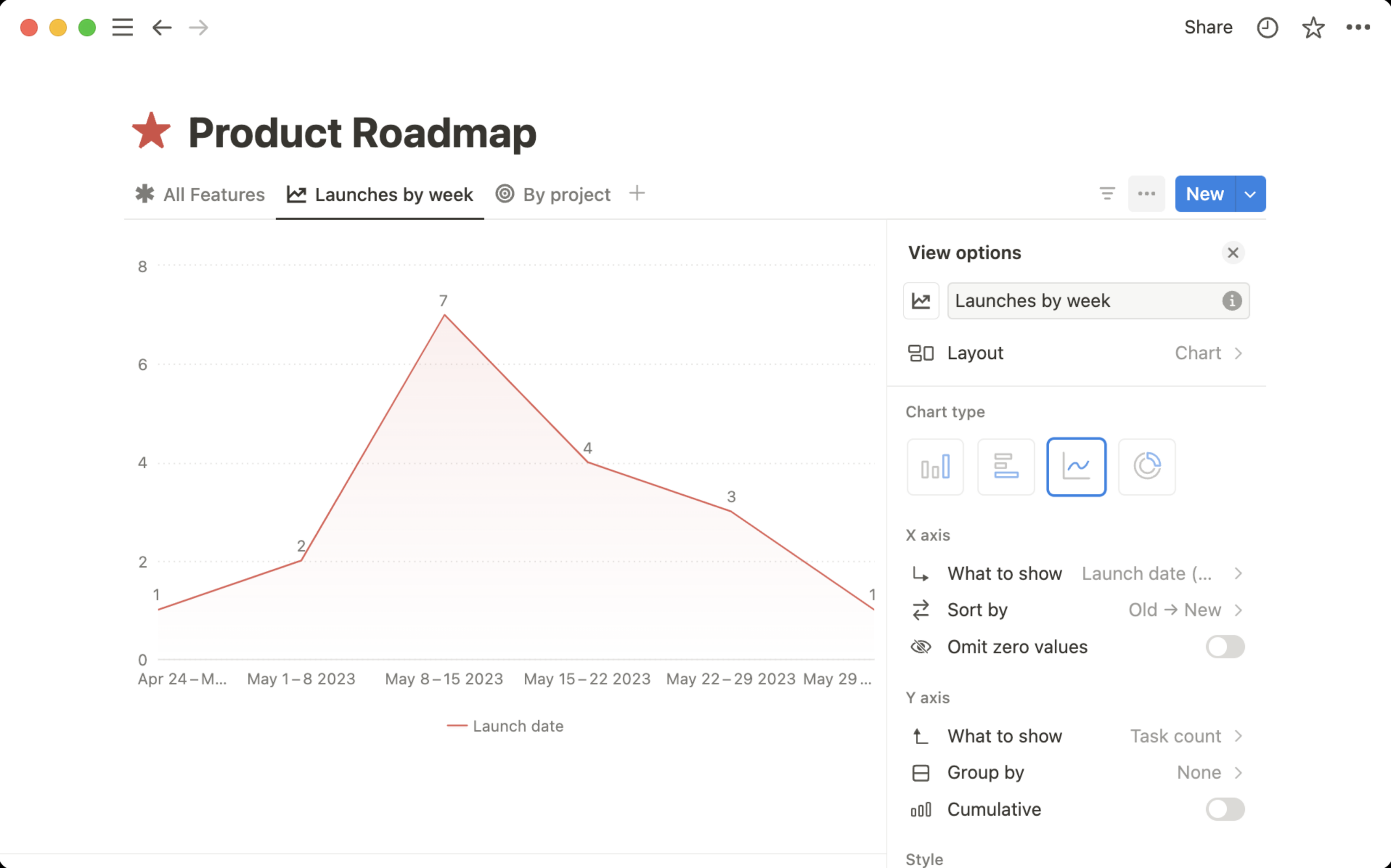 Chart View Notion Help Center