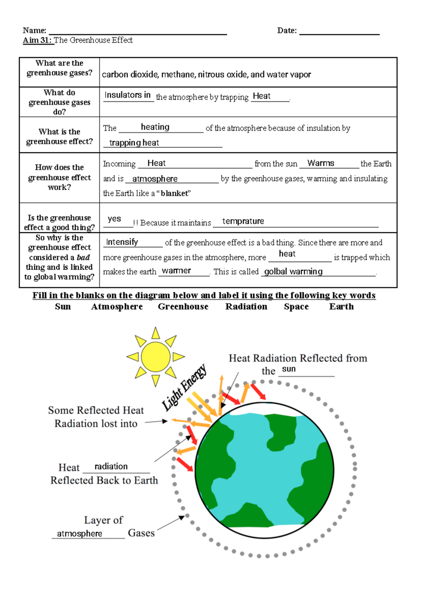 Climate Change Worksheet Understanding Seasons And Sunlight Studocu Climate Change Worksheet Understanding Seasons And Sunlight Studocu