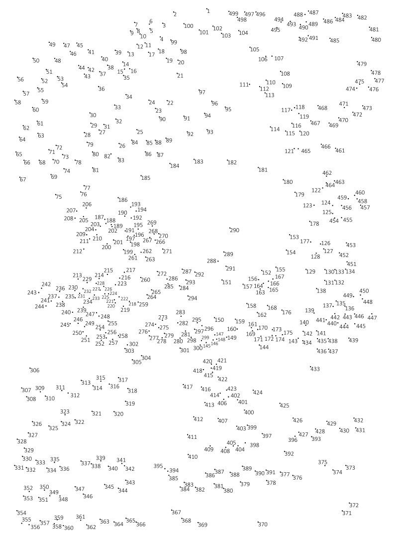Connect The Dots 1 1000 10 Free PDF Printables Printablee