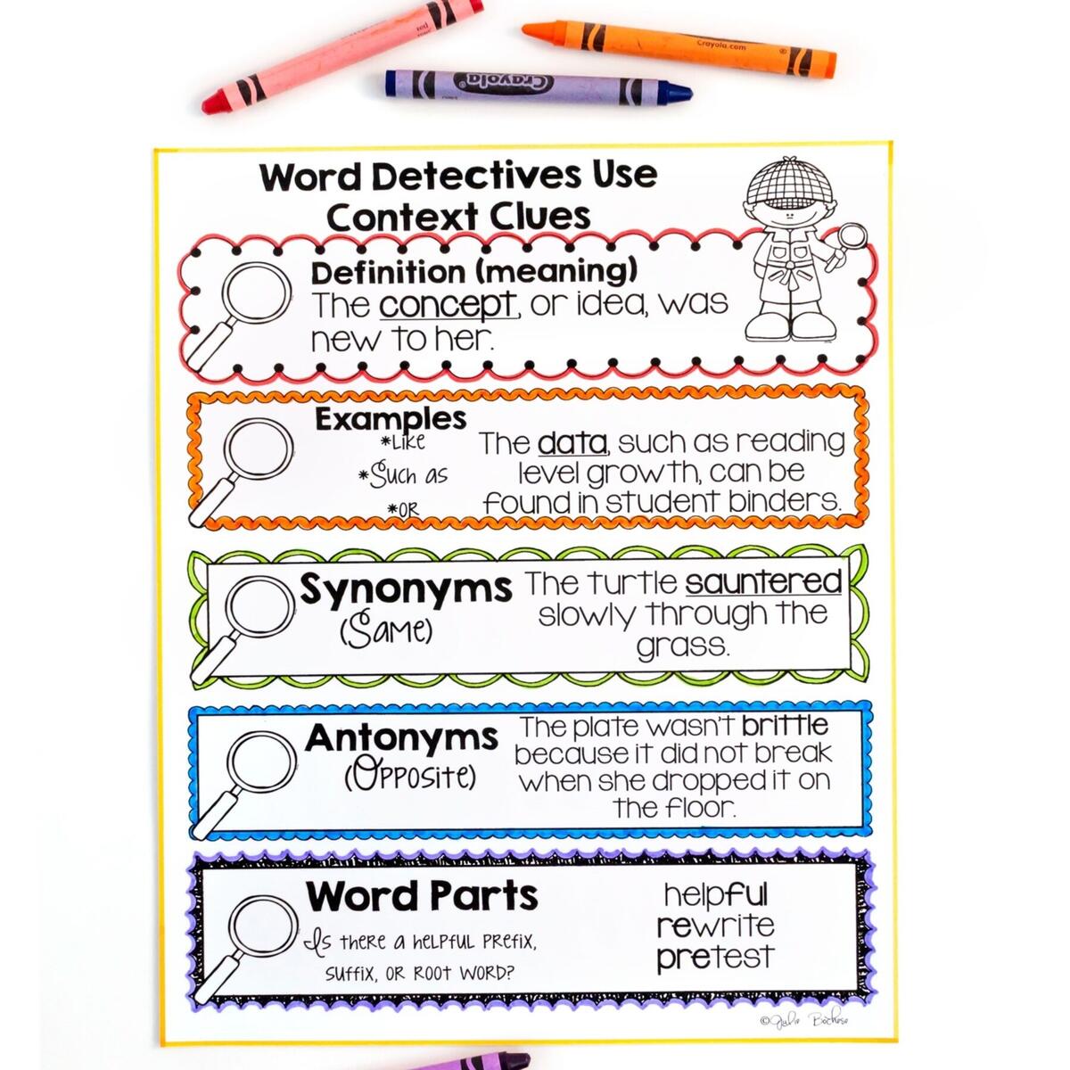Using Reading Strategies To Help Readers Grow Think Grow Giggle