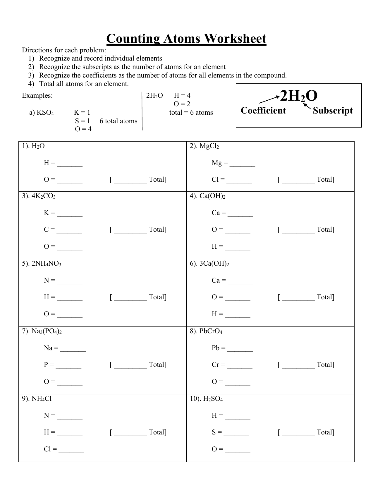 Counting Atoms Worksheet Counting Atoms Worksheet