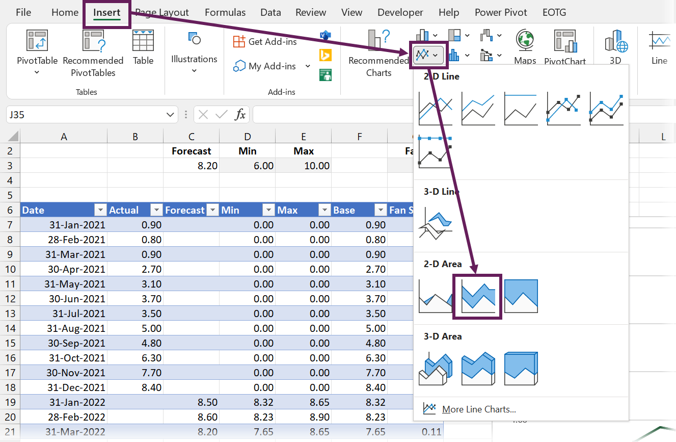 Create A Fan Chart In Excel Excel Off The Grid