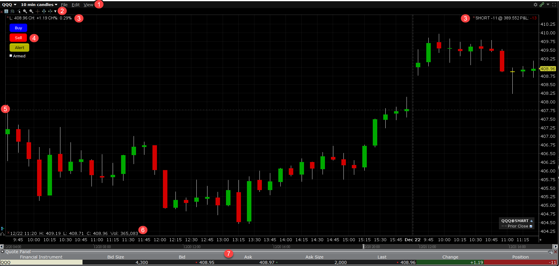 Create A Real Time Chart Order Flow Trading With Volumetric Bars NinjaTrader