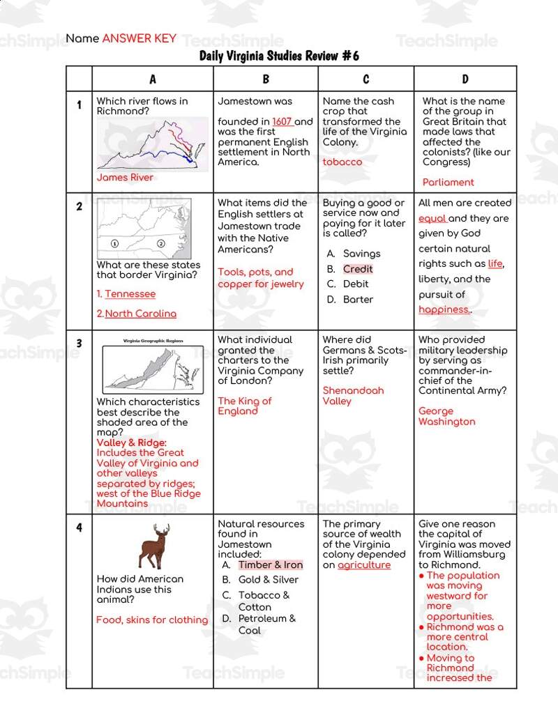 Daily Virginia Studies Review 6 SOLs 2 3 4 And 5 By Teach Simple Daily Virginia Studies Review 6 SOLs 2 3 4 And 5 By Teach Simple