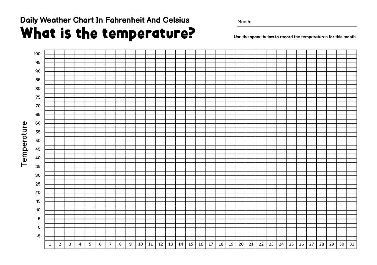Daily Weather Chart 10 Free PDF Printables Printablee Daily Weather Chart 10 Free PDF Printables Printablee