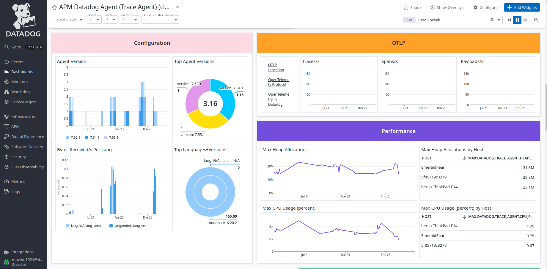 Using Datadog For Observability Speed Up Troubleshooting With Zebrium ScienceLogic