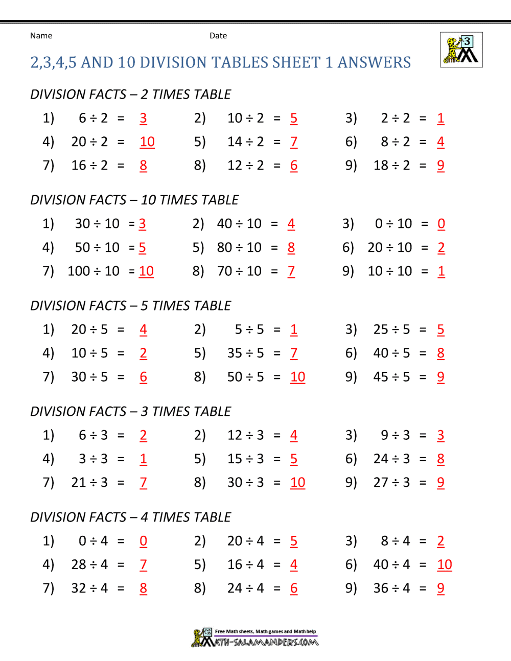 Fact Family Worksheets