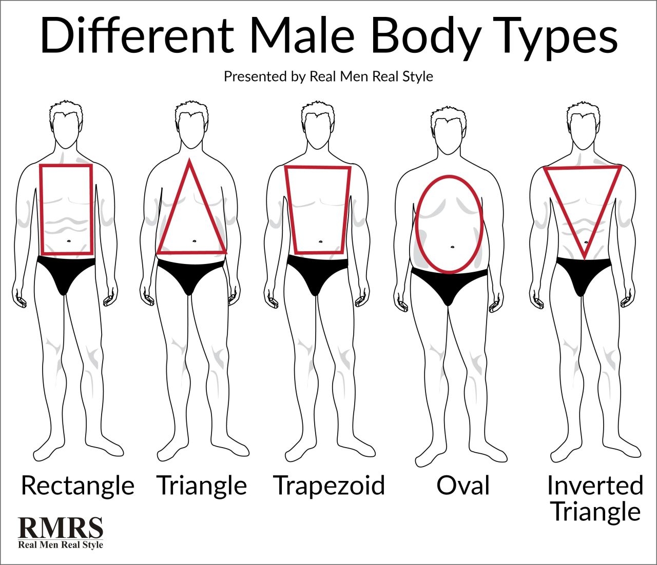 It S Not A Safe Space No WCIF At This Moment It S Time For More Basic Body Presets Old Post
