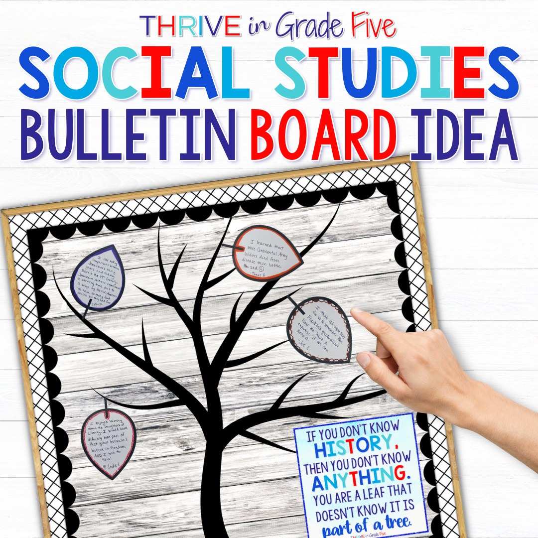 Easy Bulletin Board Idea For Social Studies Thrive In Grade Five