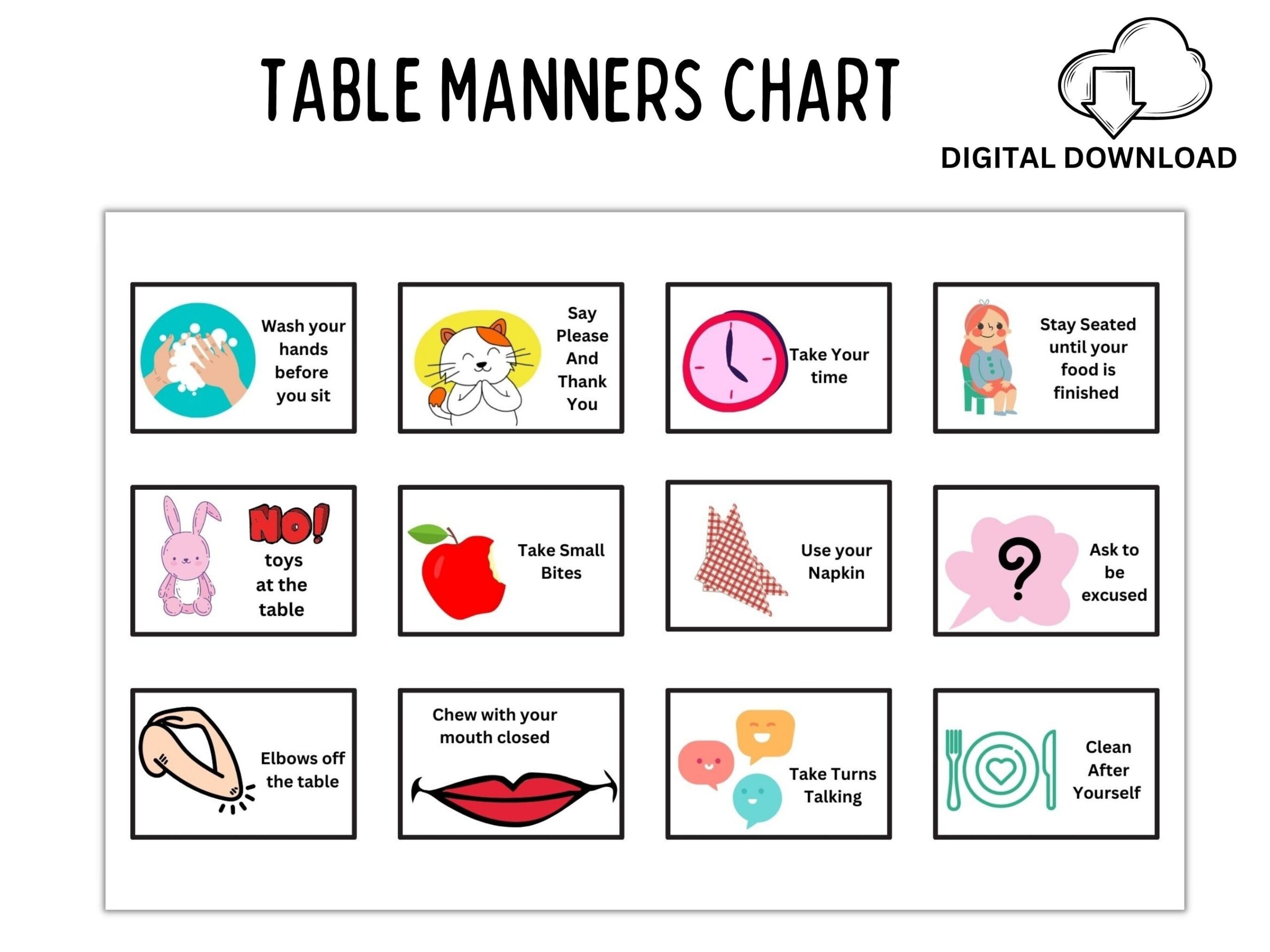 Editable Table Manners Table Manners Table Manners Etiquette Habit Training Printable Kids Daily Responsibilities Table Manners Poster Etsy Denmark