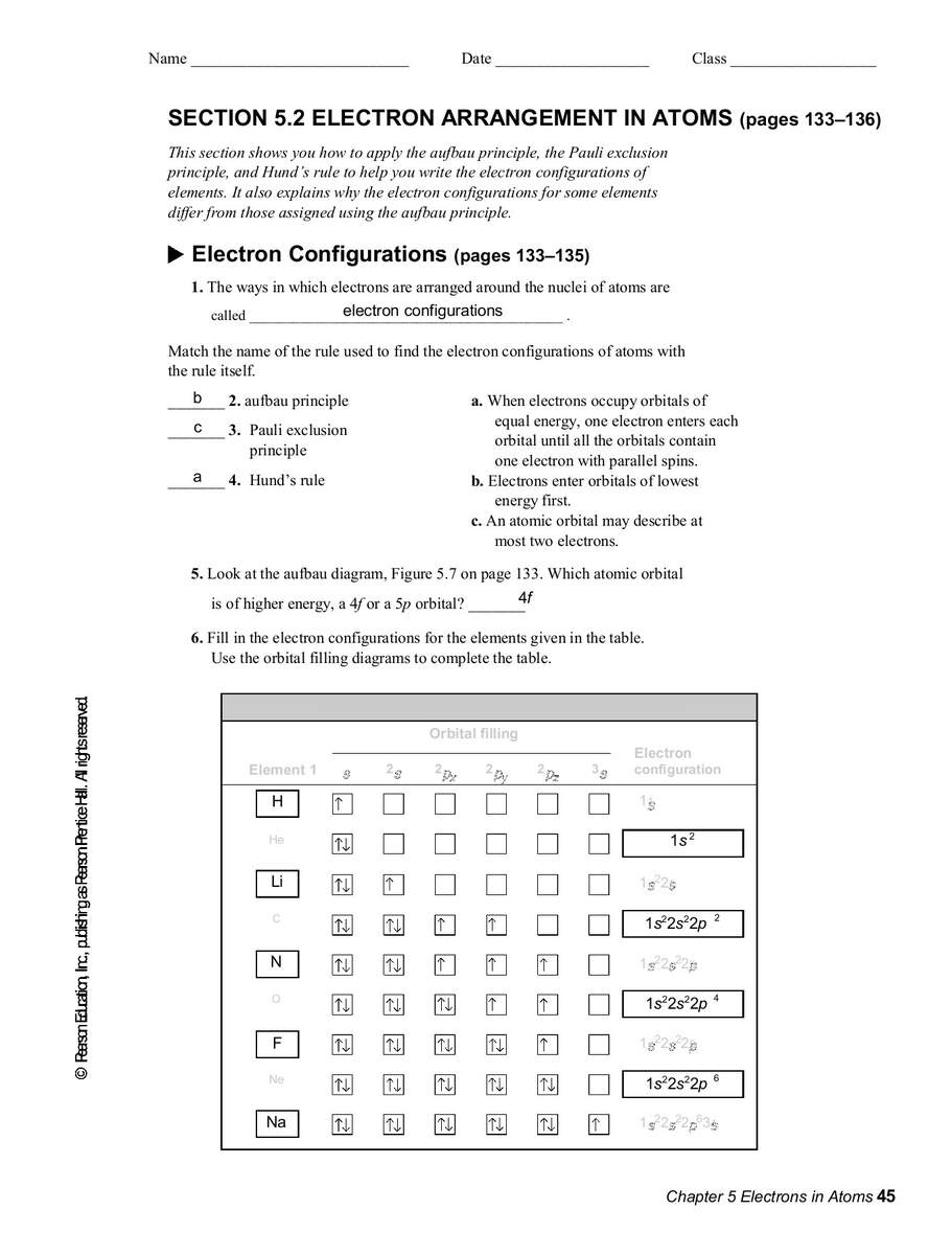 ELECTRONS IN ATOMS 5 North Plainfield School District Flip EBook Pages 1 4 AnyFlip ELECTRONS IN ATOMS 5 North Plainfield School District Flip EBook Pages 1 4 AnyFlip