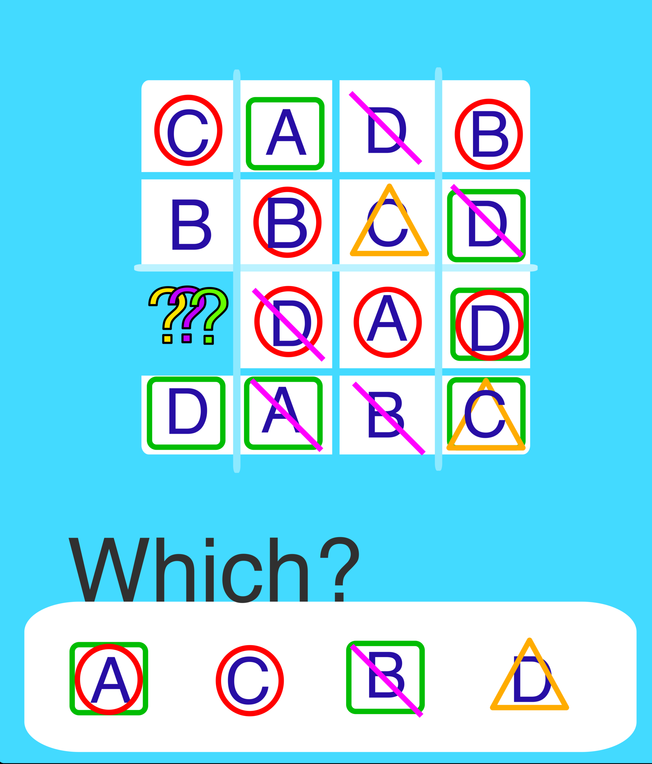 Enigmatic Puzzle Which Symbol Is Missing Puzzling Stack Exchange